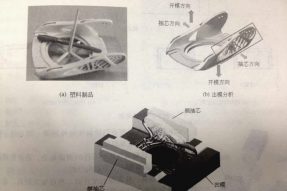 注塑模具側(cè)向分型抽芯機(jī)構(gòu)是什么？